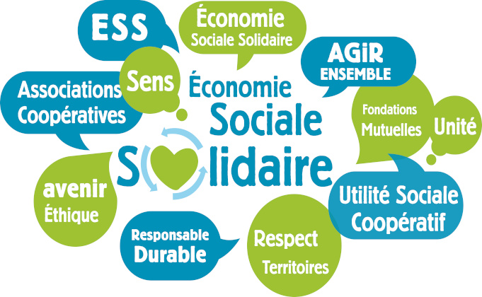 Focus sur l’ESS en Nouvelle-Aquitaine